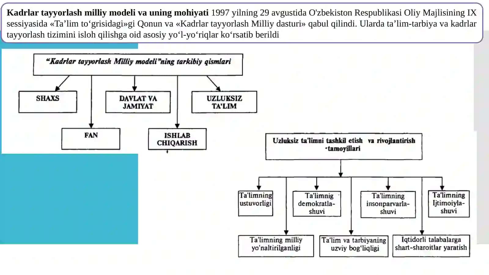 O‘zbekiston data o‘limi slohotlari va Pedagogika fanlari 4
