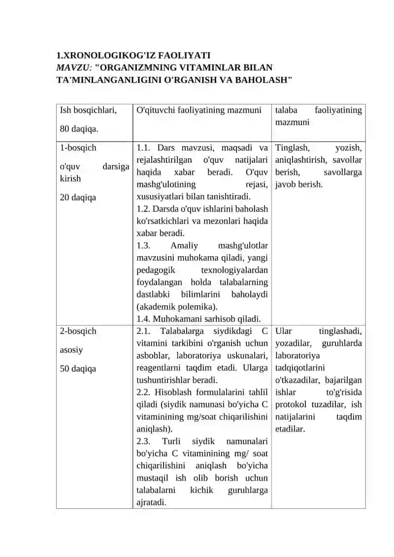 ORGANIZMNING VITAMINLAR BILAN TA'MINLANGANLIGINI O'RGANISH VA BAHOLASH 4