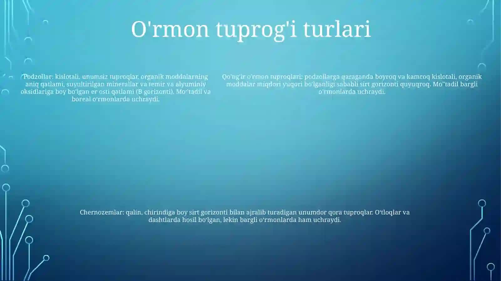 Órmon Va ÓrmonDashtTuproqlari 4