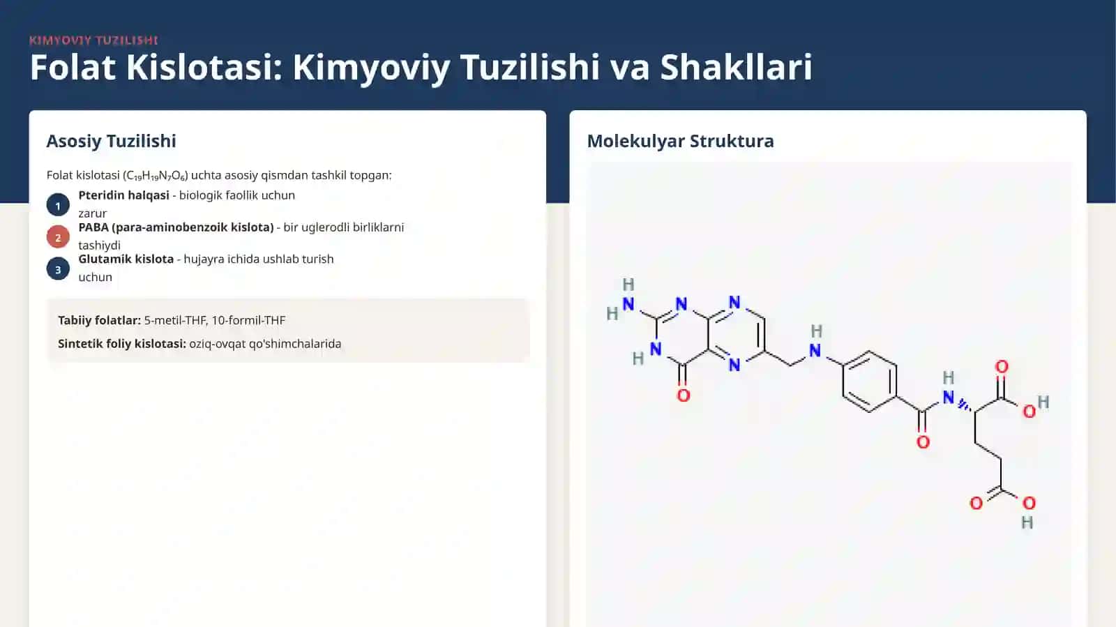 Folat Kislotasi va Sulfanilamidlar 4