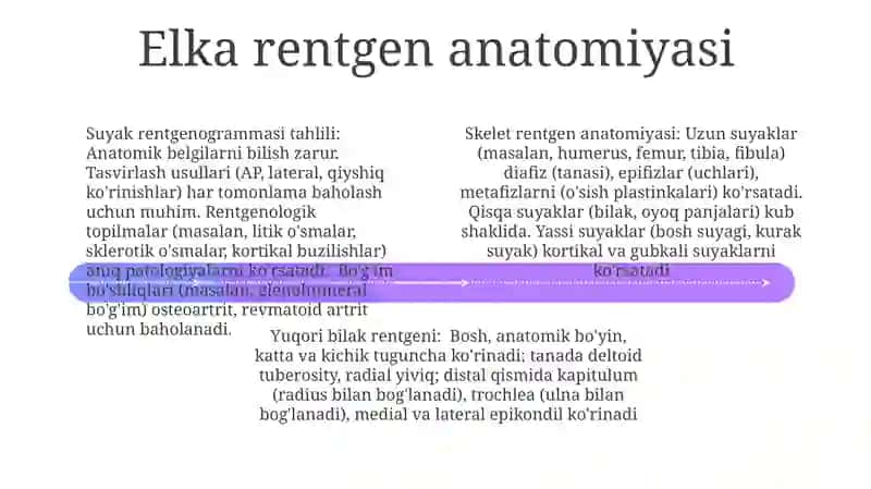 Qovurg'alar rentgen anatomiyasi 4