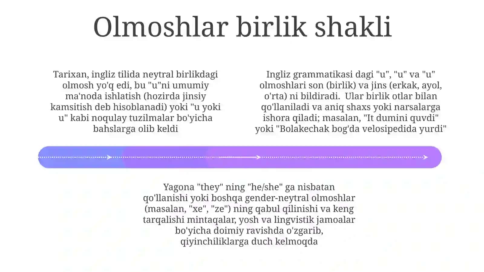Gender va olmosh qo'llanilishi 4