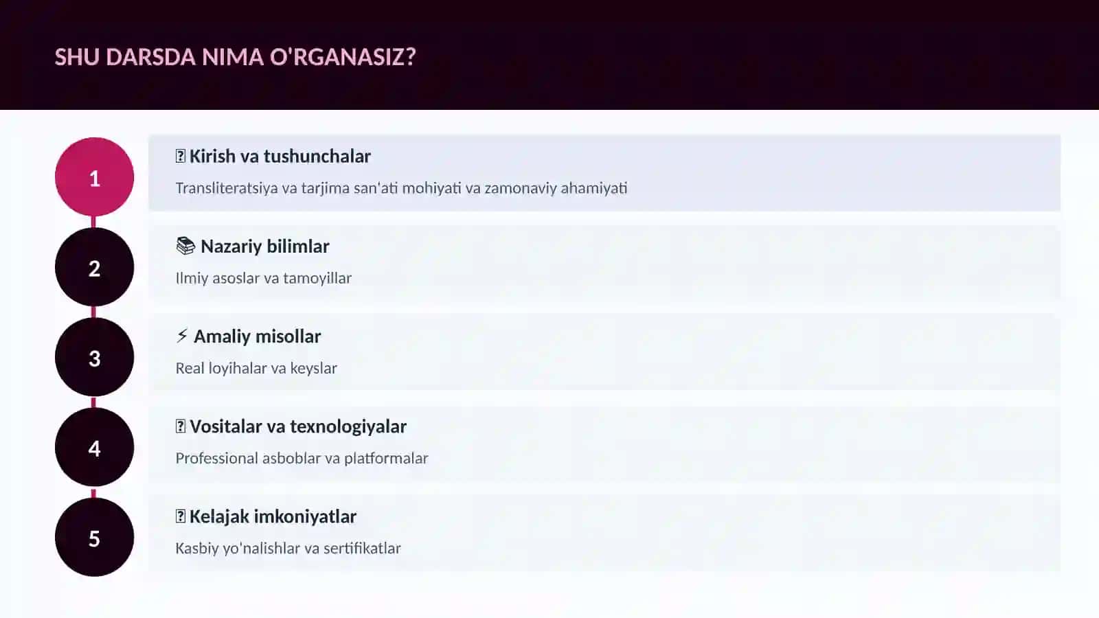 Transliteratsiya va tarjima san'ati 4