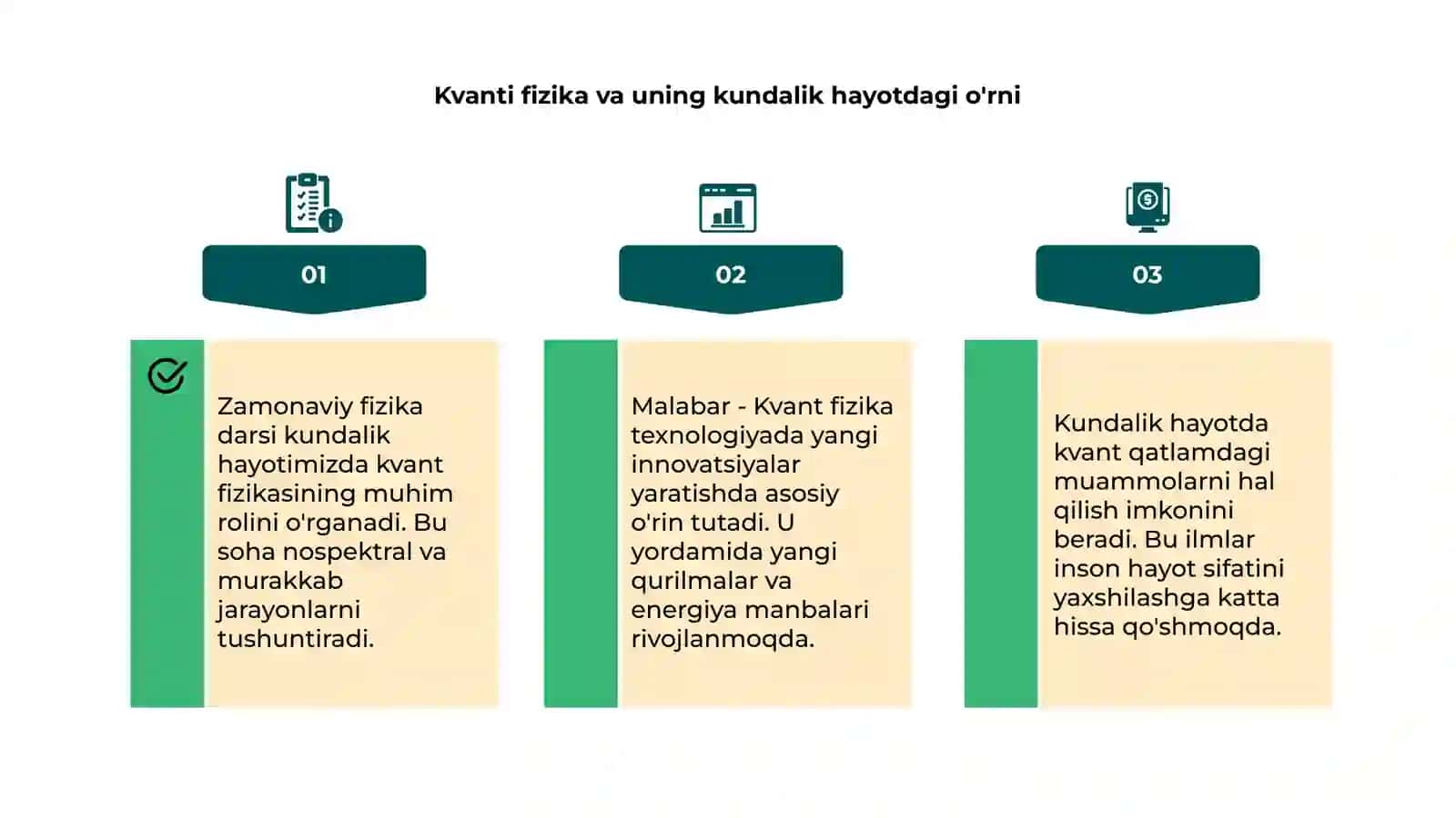 Zamonaviy fizika darsi Va Unga qóyilgan Malabar 4