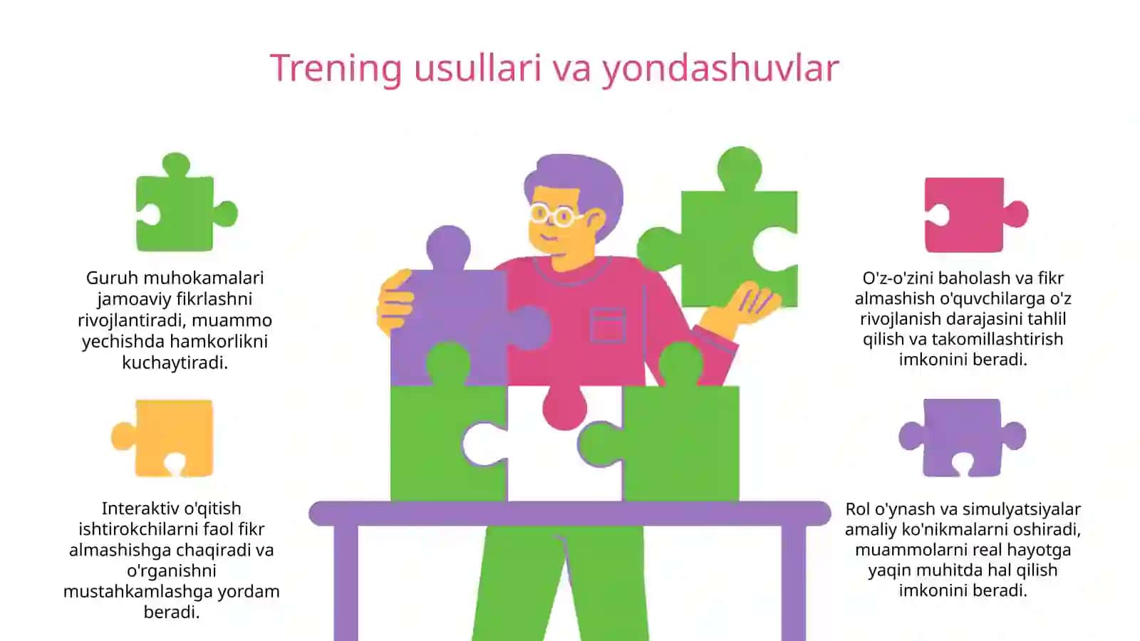 O'smirlar bilan o'tiladigan treninglar 4