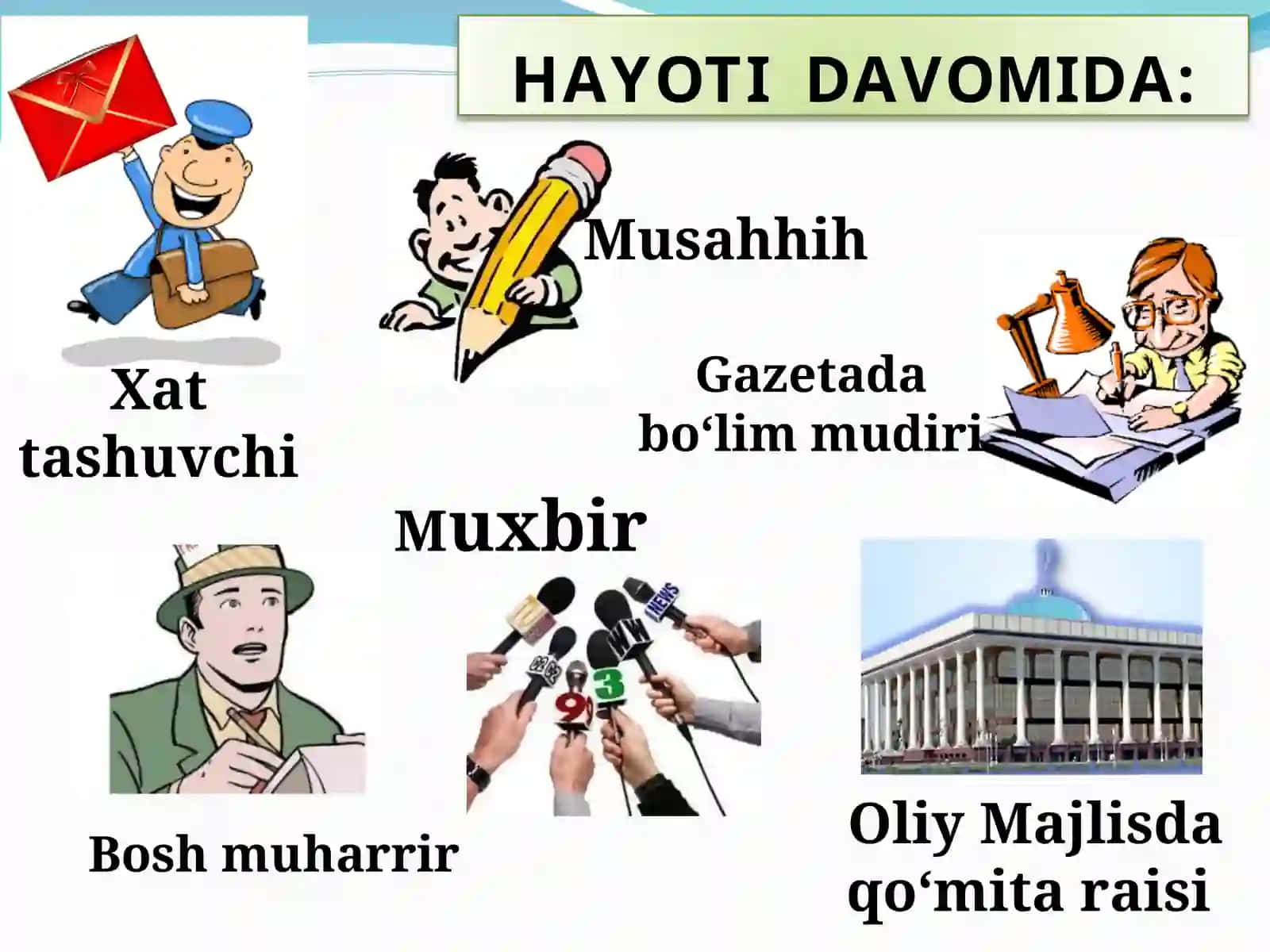 O‘tkir Hoshimov Hayoti 4