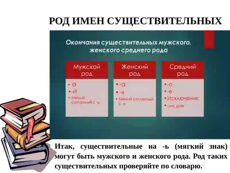 Именительный падеж 4