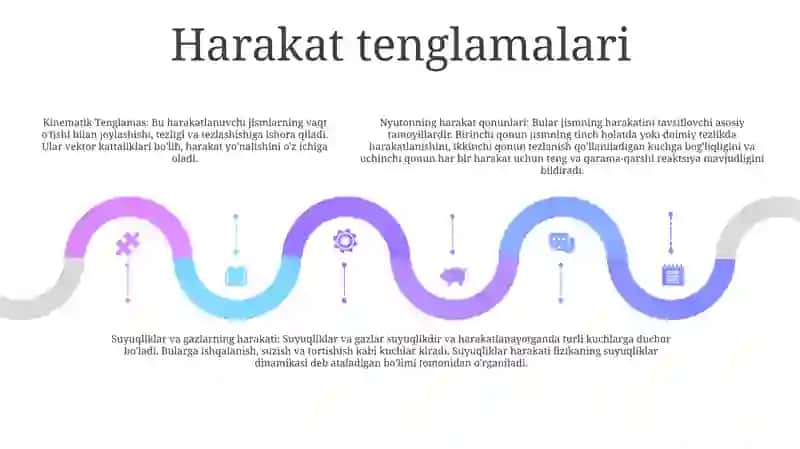 Suyuqlik Va Gazlar Harakati 4