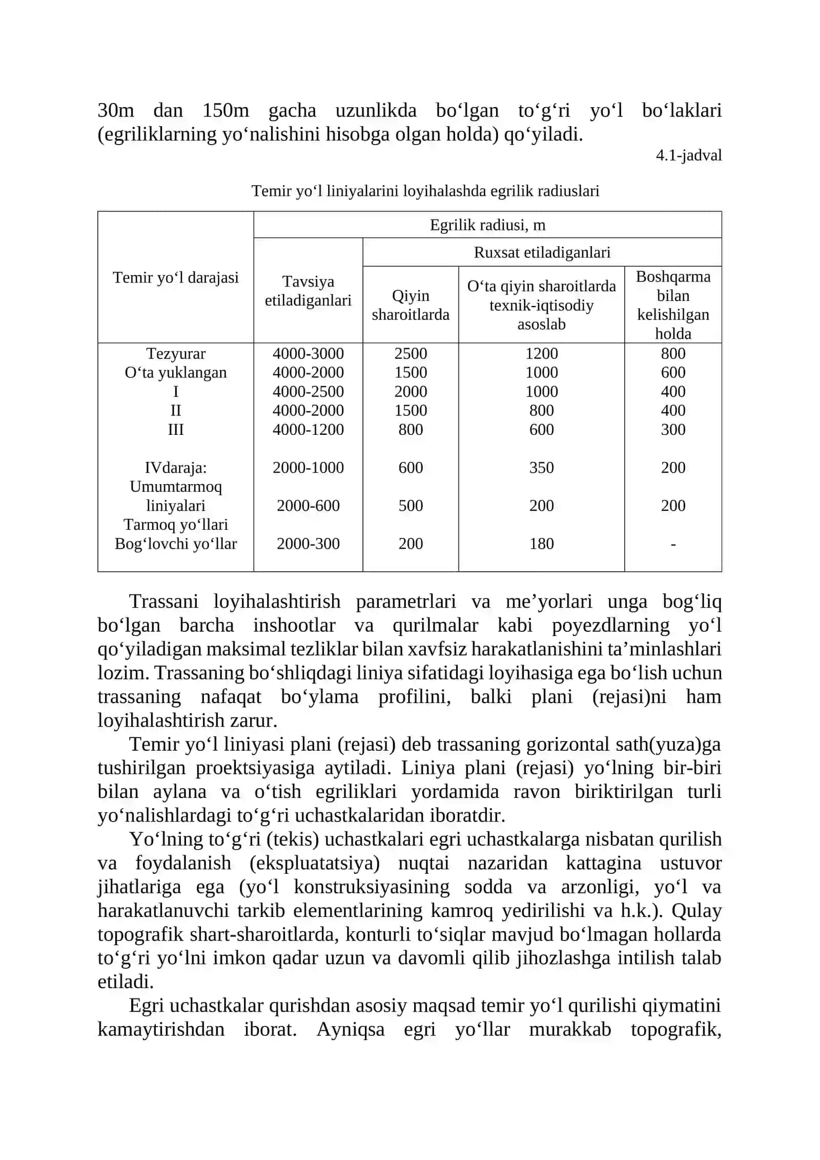 Temir yo‘l liniyаsining trаssаsi 4