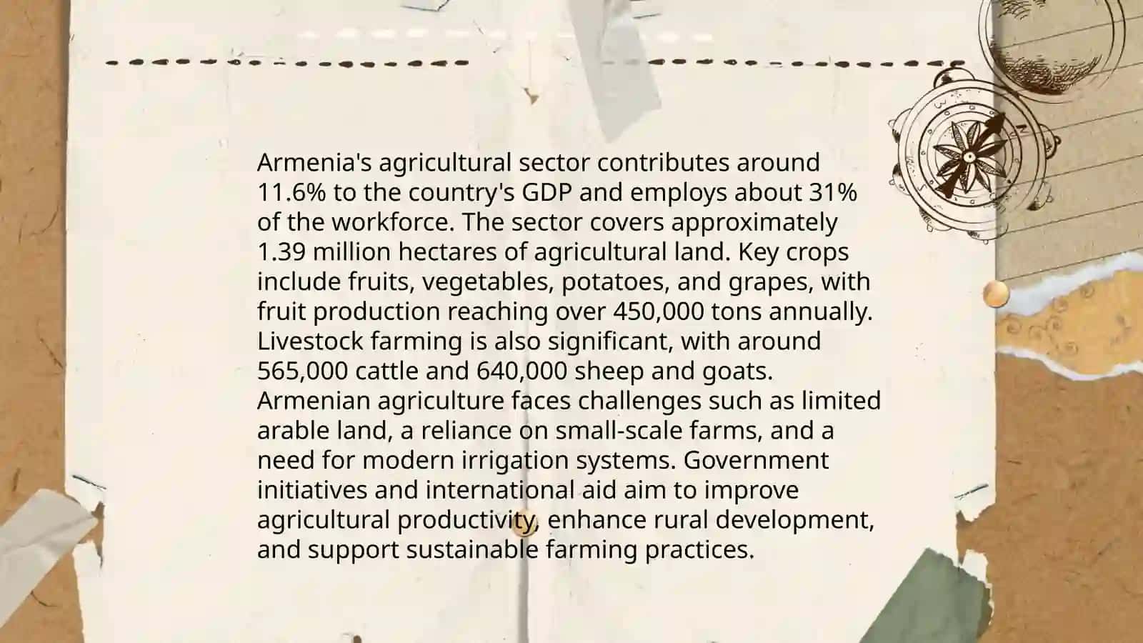 Armaniston economy 4