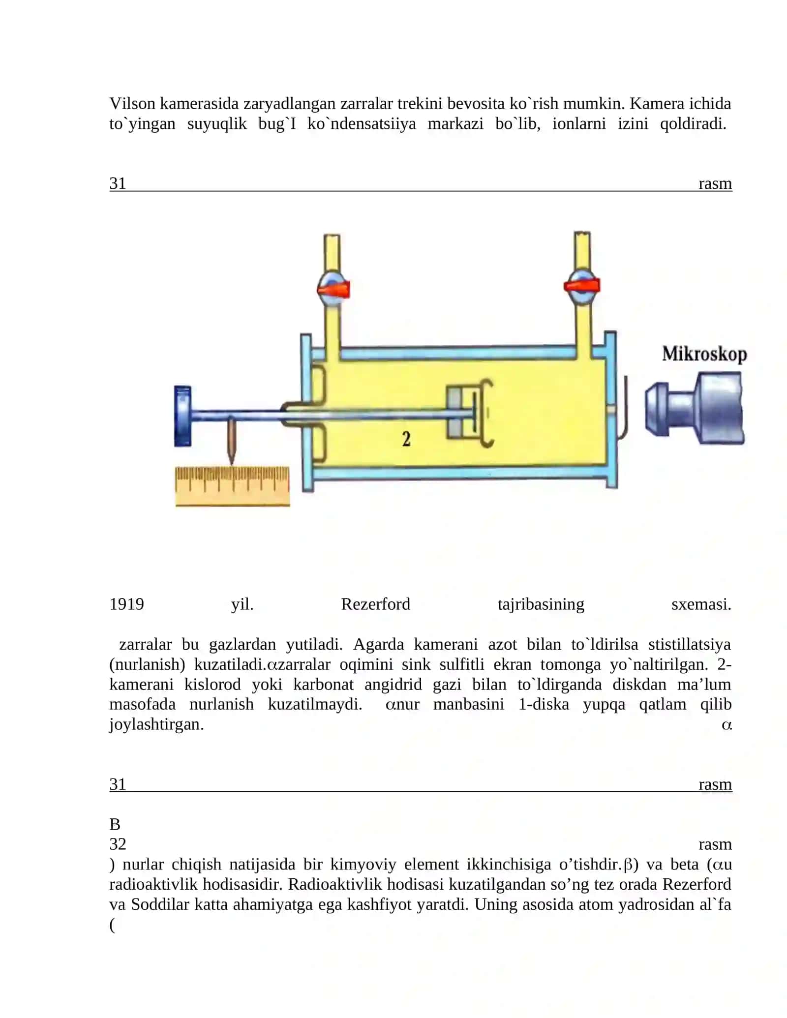 Ingichka atomlar dastasi 4