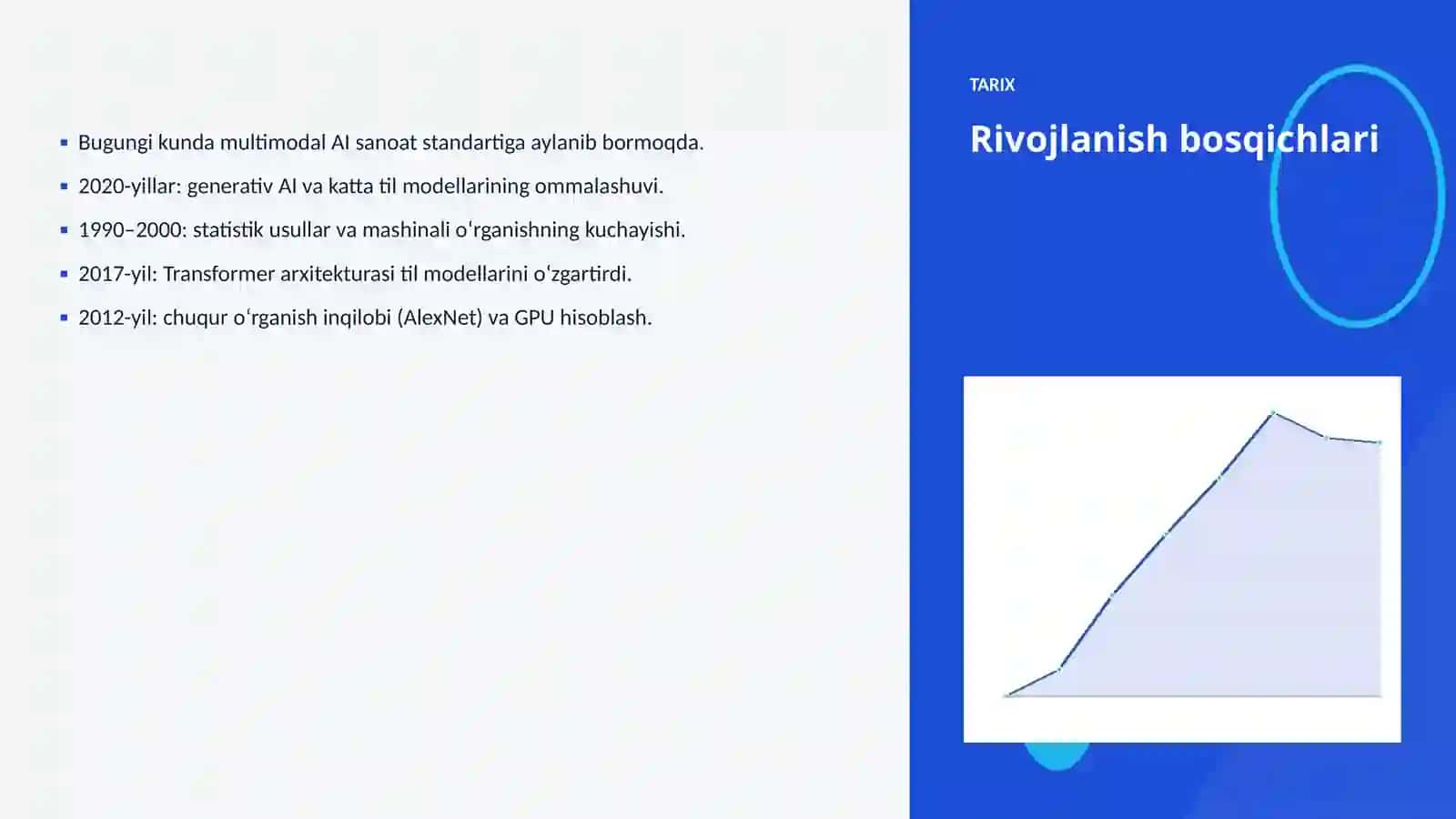 Multimodal sunʼiy intellekt va energetika: integratsiya qo'llanmasi 4
