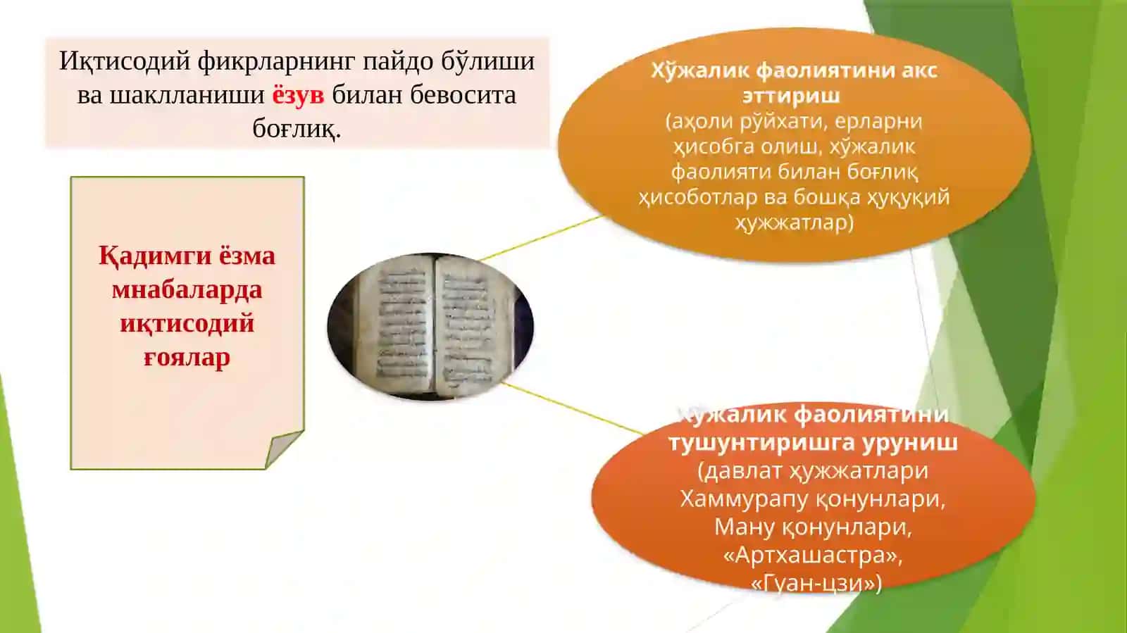 Қадимгидунёиқтисодийтаълимотлари 4