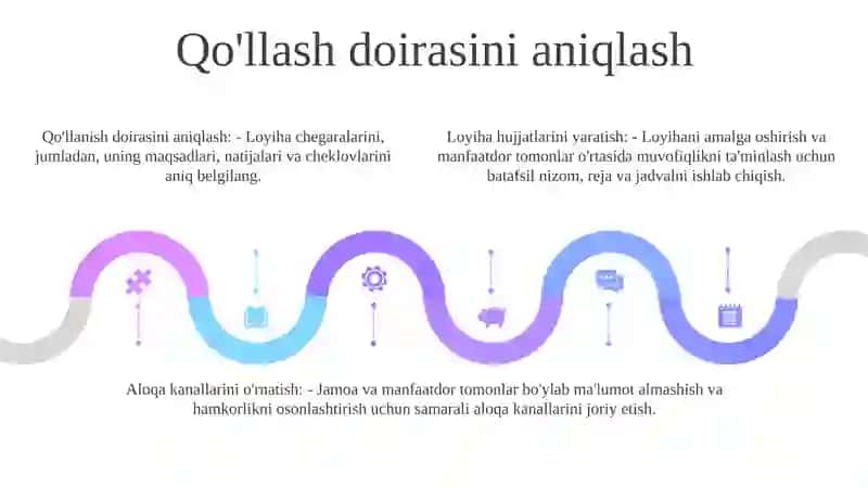 Sun'iy intellekt (AI) va mashinani o'rganish (ML) 4