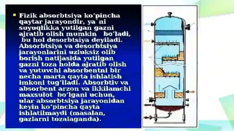 Adsorbsiya 4