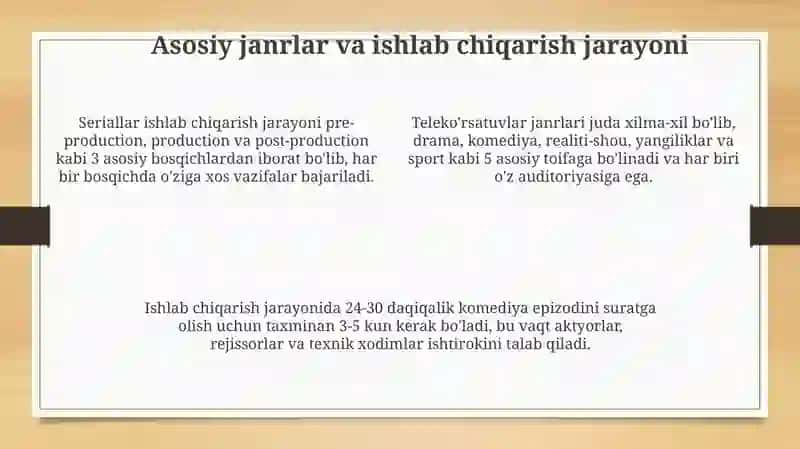 Televideniyening tarixi va rivojlanishi 4
