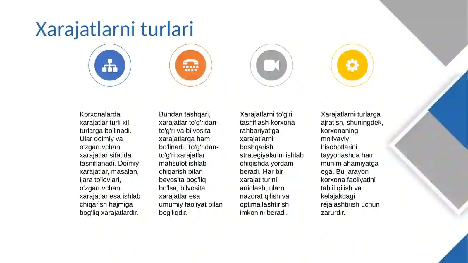 Xarajatlarni boshqarish 4
