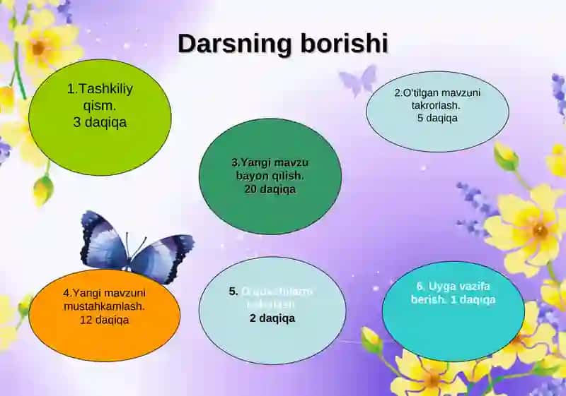 Qushlarning mavsumiy hodisalarga moslashishi 4
