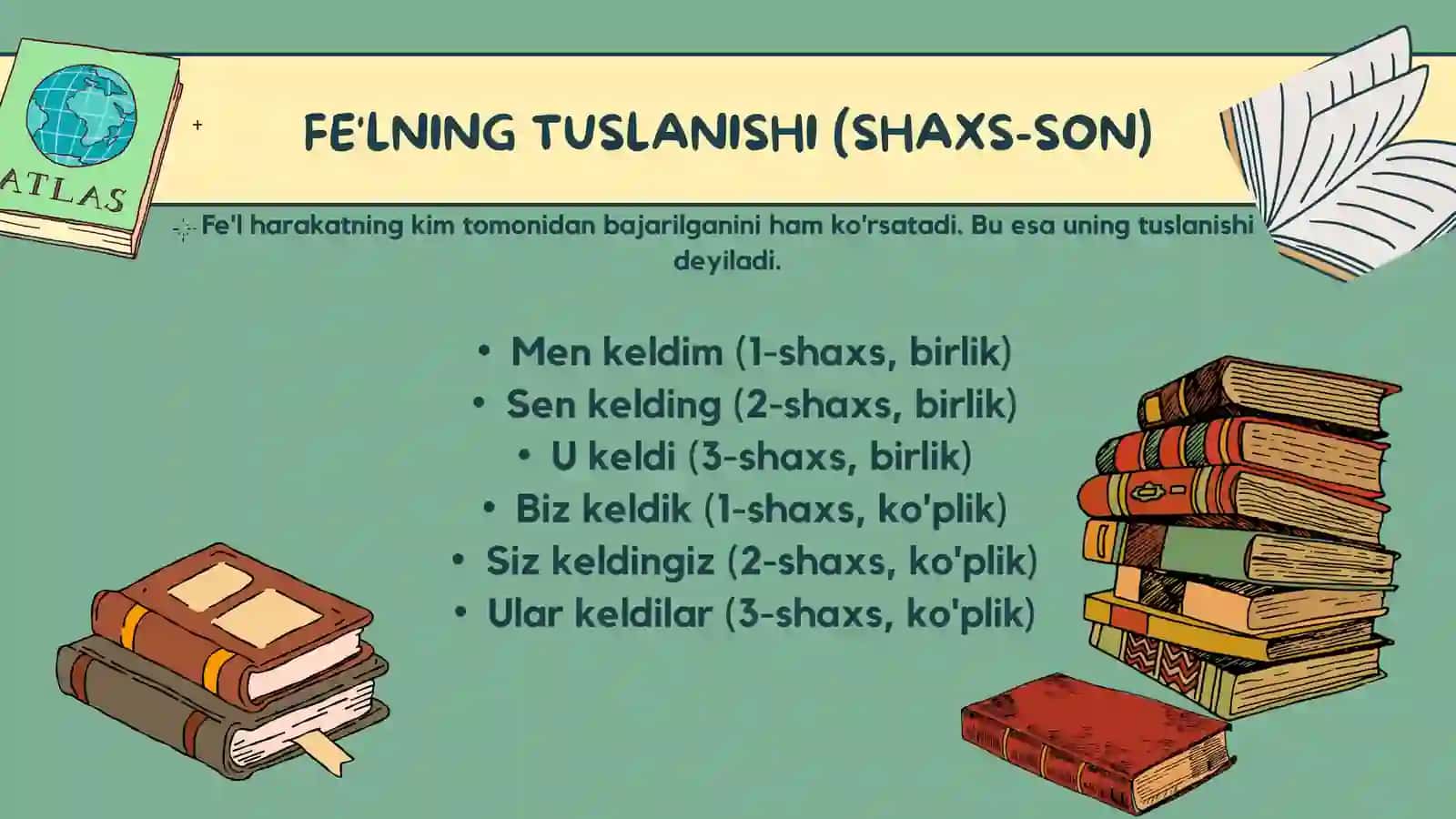 FE’L MUSTAQIL SO’Z TURKUMI 4
