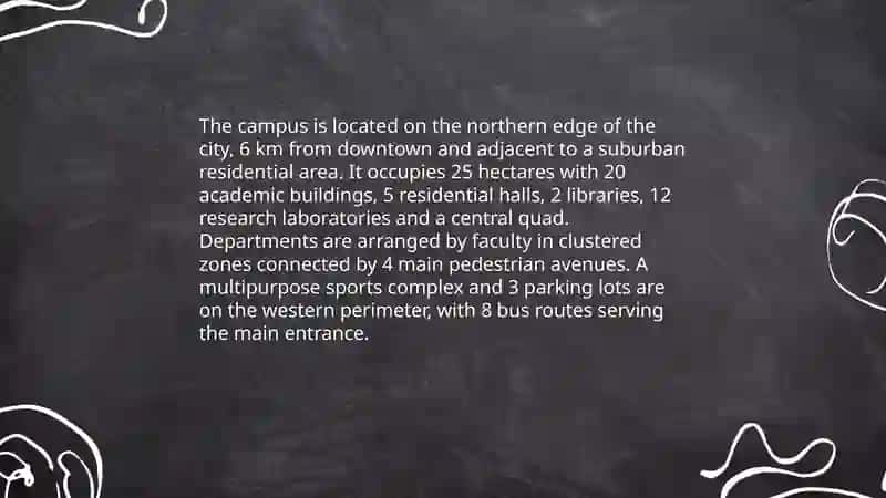 My institute 4