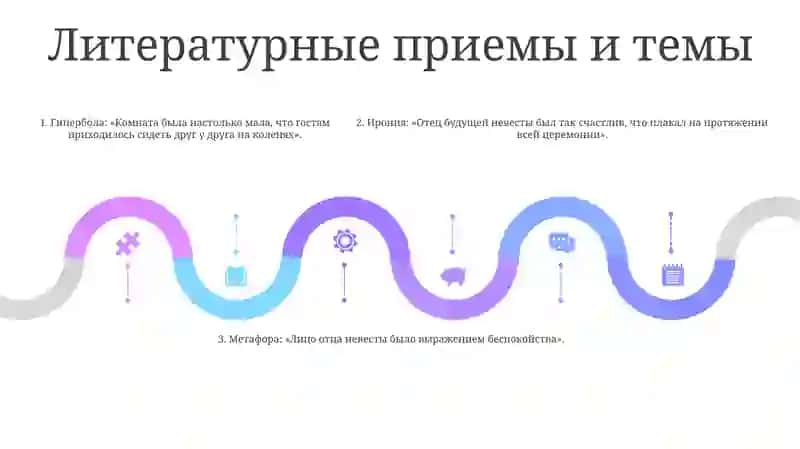 Комедия "Женитьба" Гоголя 4