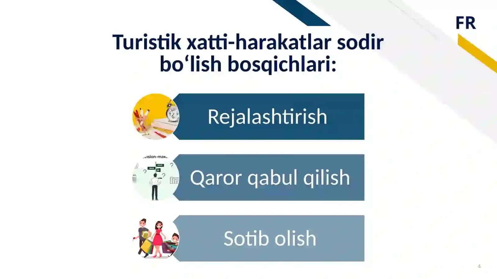 XALQARO TURIZMDA INSON XULQI VA ODOB AXLOQI 4