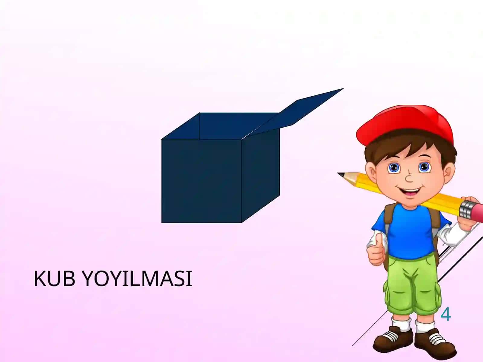 Kub  yoyilmasi 4