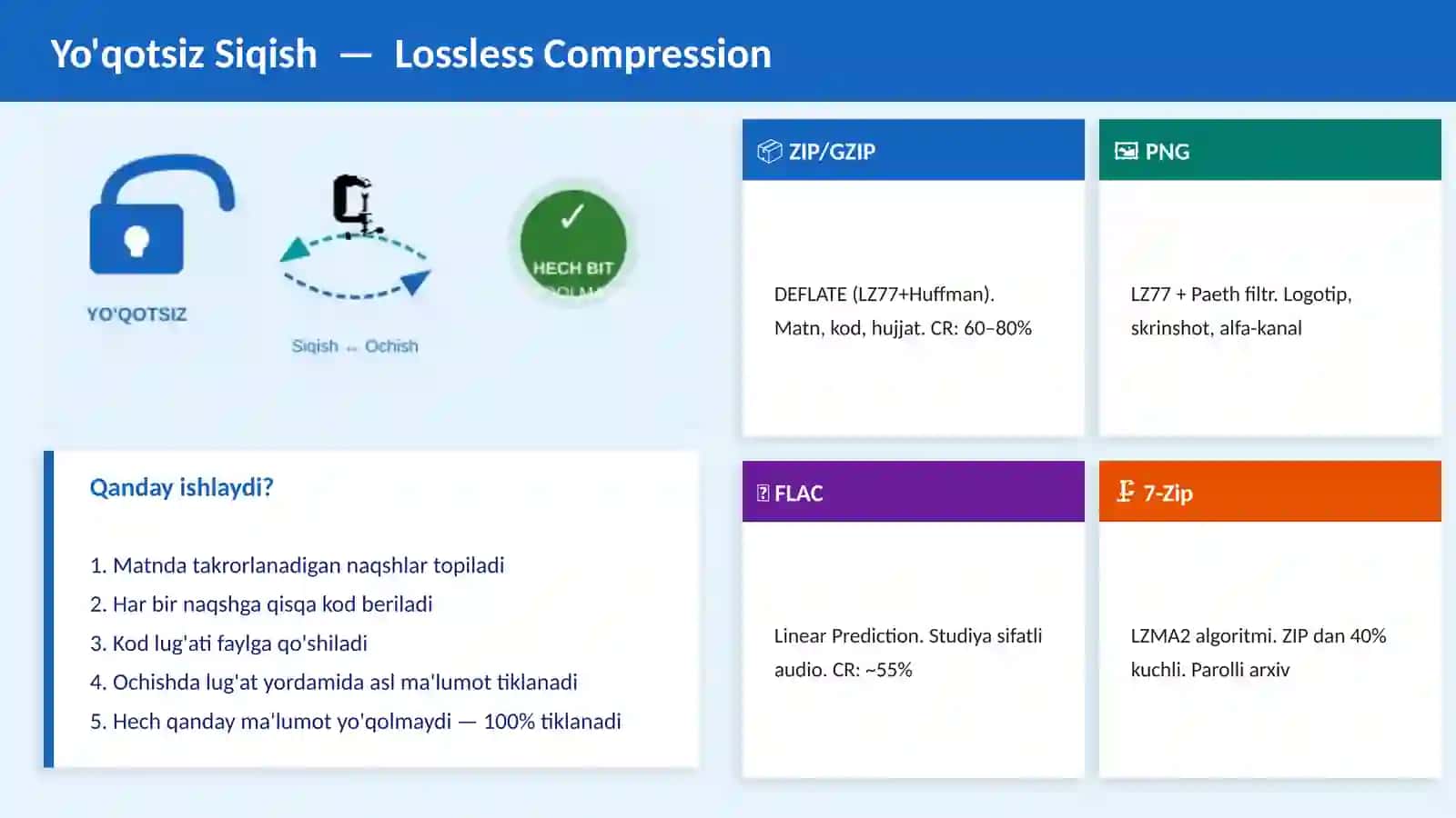 Ma'lumotlarni siqish(data compression) 4