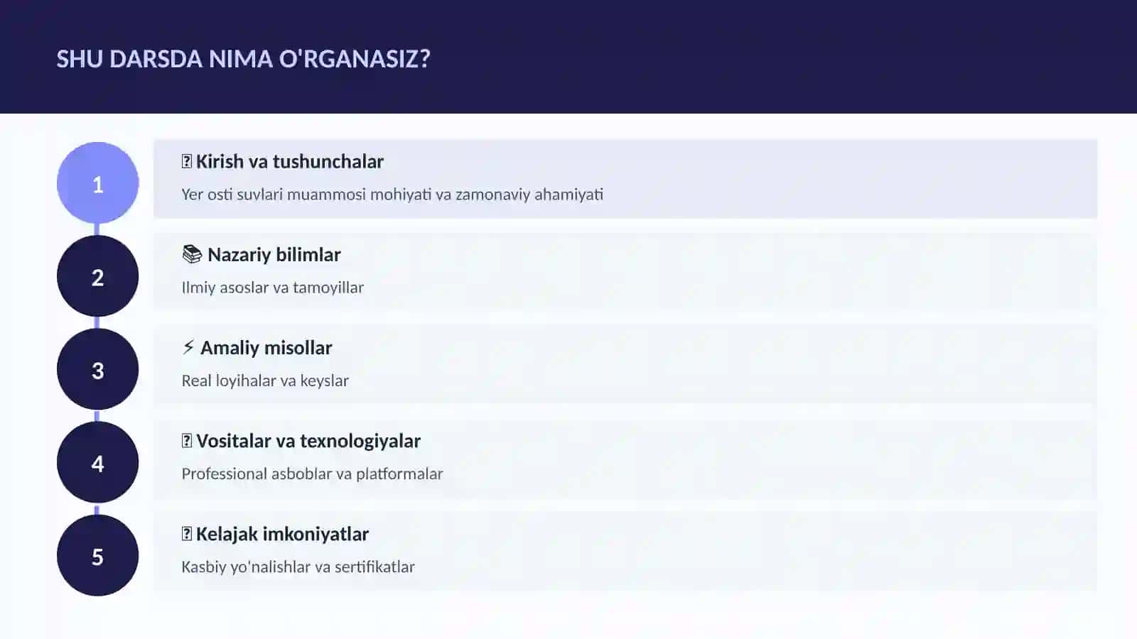 GEOGRAFIYA VA EKOLOGIYA 4