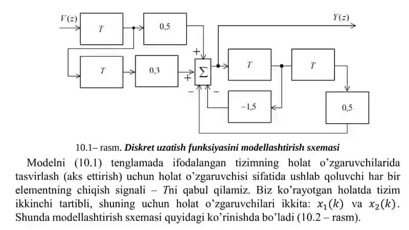CHIZIQLI DISKRET TIZIMLARNI FAZO HOLATIDA MATEMATIK IFODALASH 4