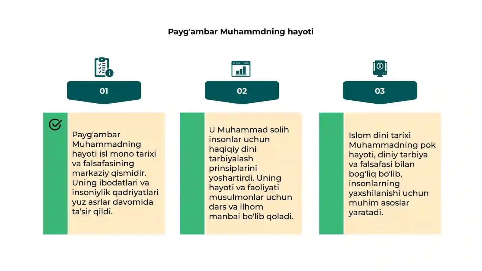 Islom din tarixi va falsafasi 4