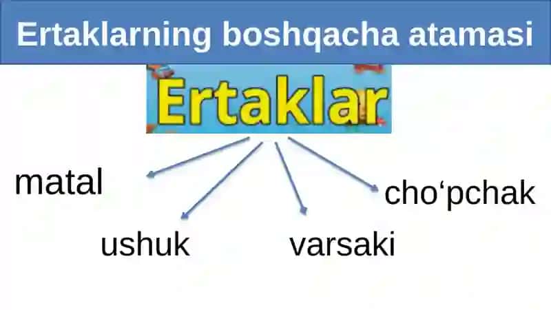 Uchog‘a-inibotirlar ertagi 4