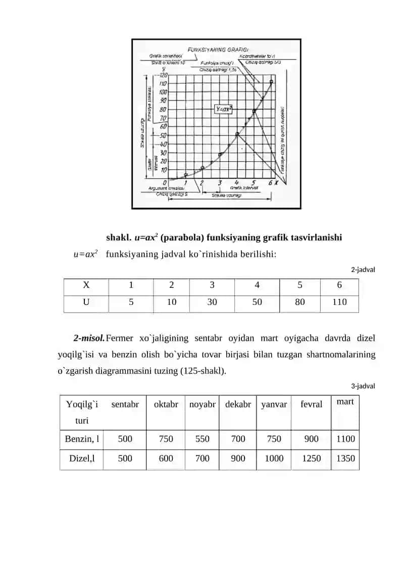 Grafik Qalamni Ishlatish 4