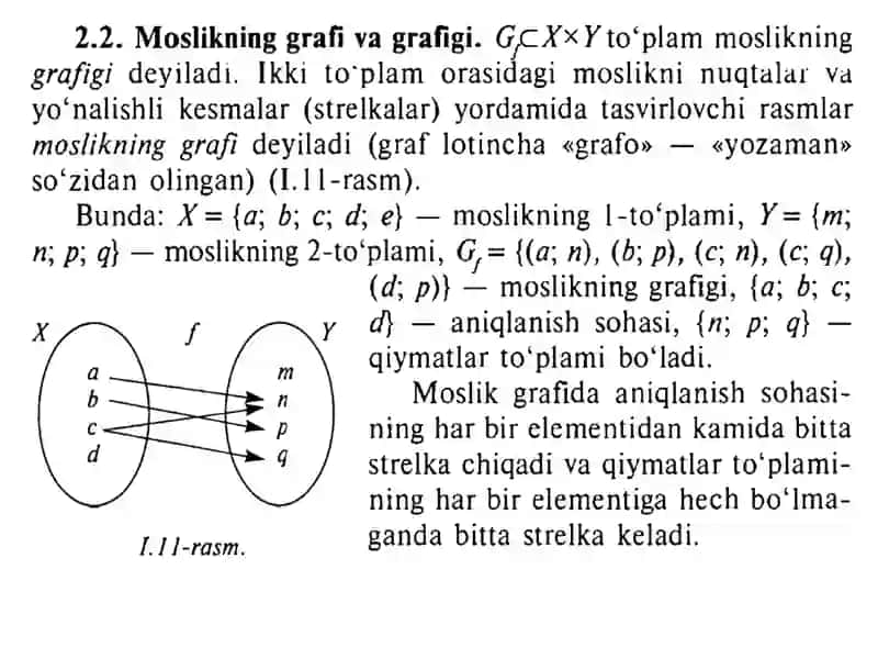 Ma’ruza:Moslikvauning turlari 4