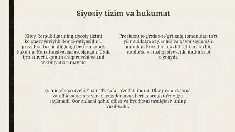 XitoyRespublikasihaqida 4