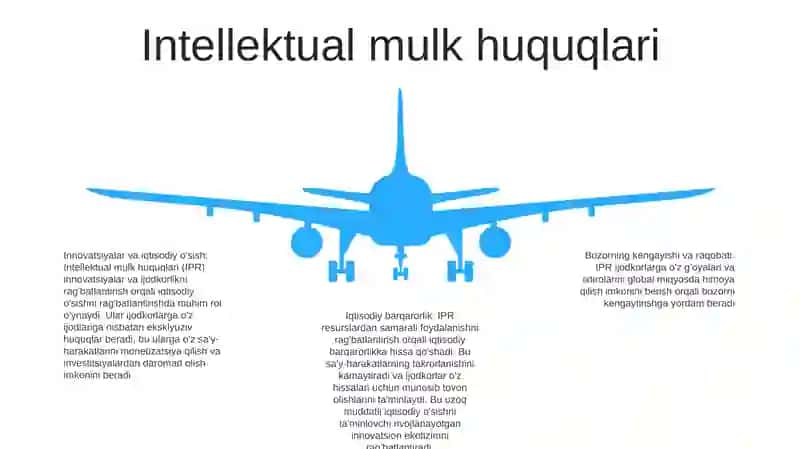 G'oyalar Iqtisodiyoti 4