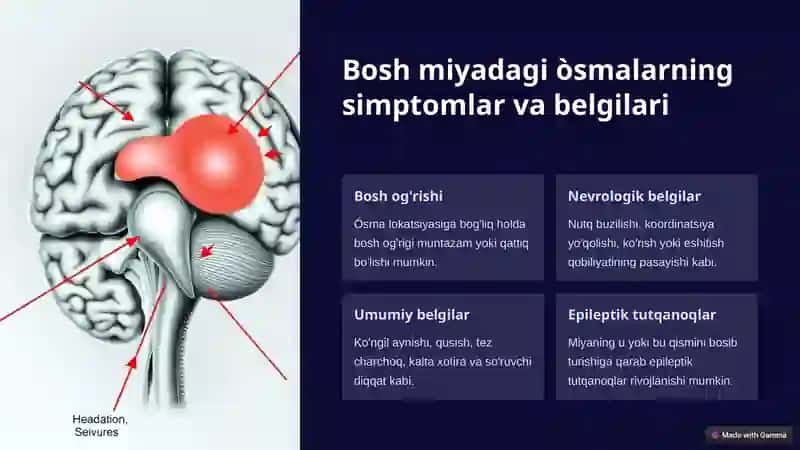 Bosh miya òsmalari 4