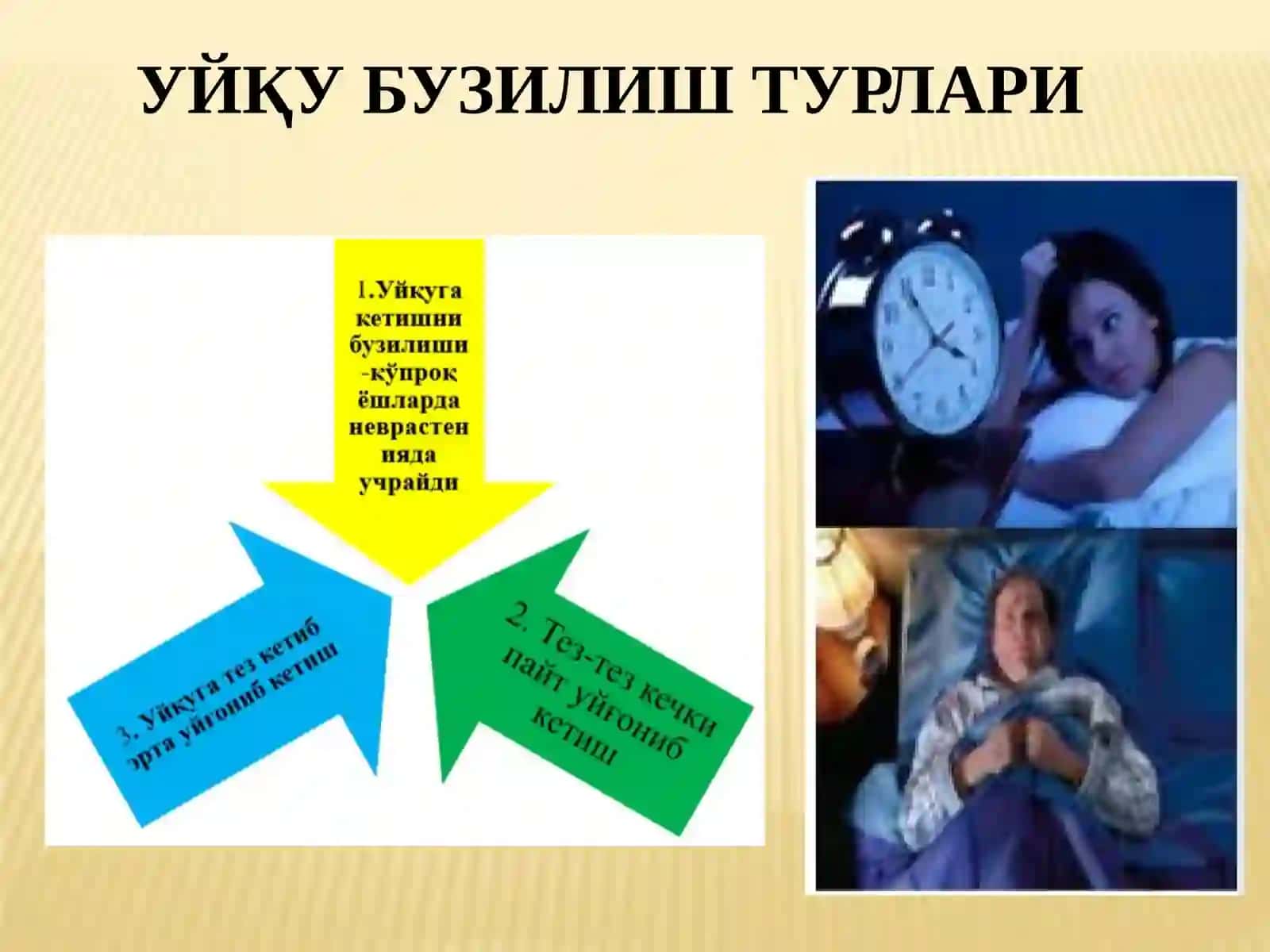 Uyqu chaqiruvchi vositalar 4