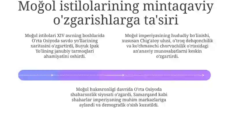 Mo’g’ullar hukmronligi davri tarixiy geografiyasi 4