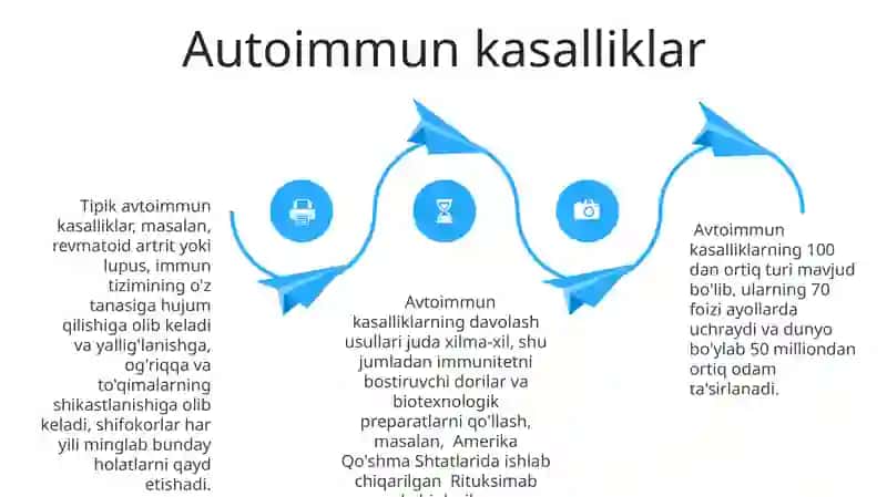 Imunalogiya fanining maqsadi va vazifalari 4