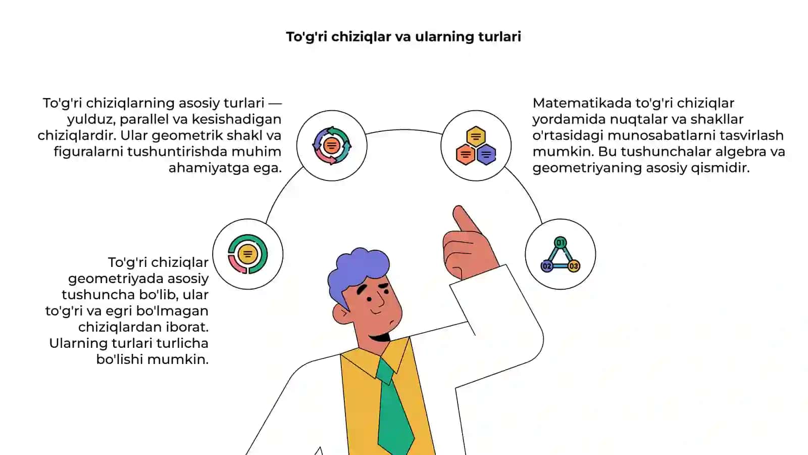 Matematikaga tushunchalarni tariflashga oid misollar 4