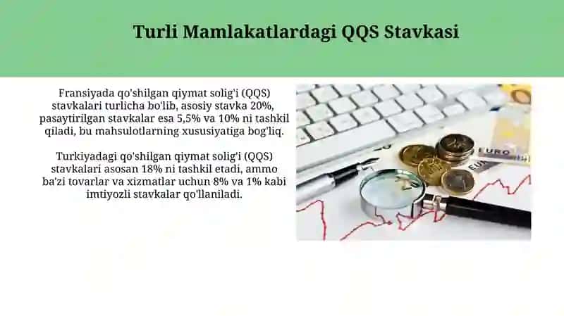 Qo'shilgan Qiymat Solig'ini Hisoblash Usullari 4