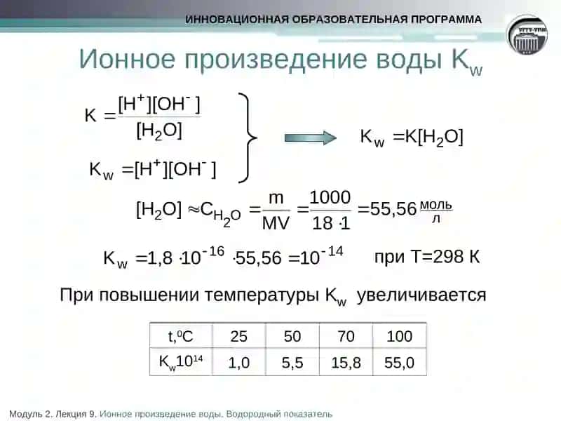 ИОННОЕ ПРОИЗВЕДЕНИЕ ВОДЫ 4