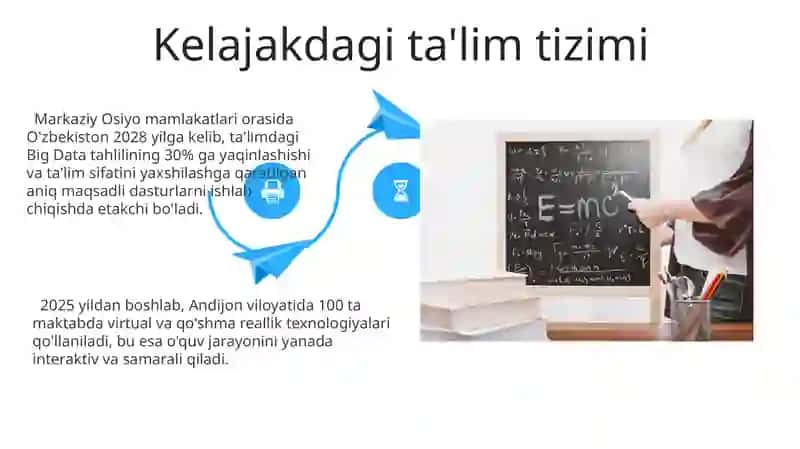 Axborot Texnologiyalarining Ta'limdagi Rolini O'rganish 4