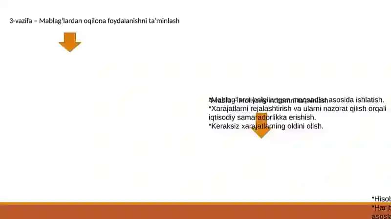 Pul mablag'lari hisobining vazifalari 4