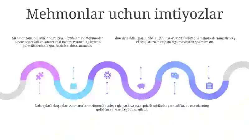 Mehmonxonada Animatorlik Xizmati 4