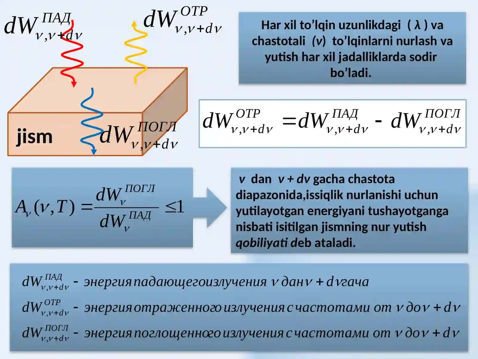 ЭЛЕКТРОДИНАМИКА 4