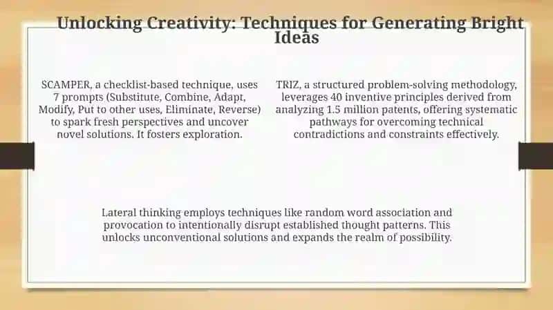 Unlocking Brilliance: The Essence of Bright Ideas 4