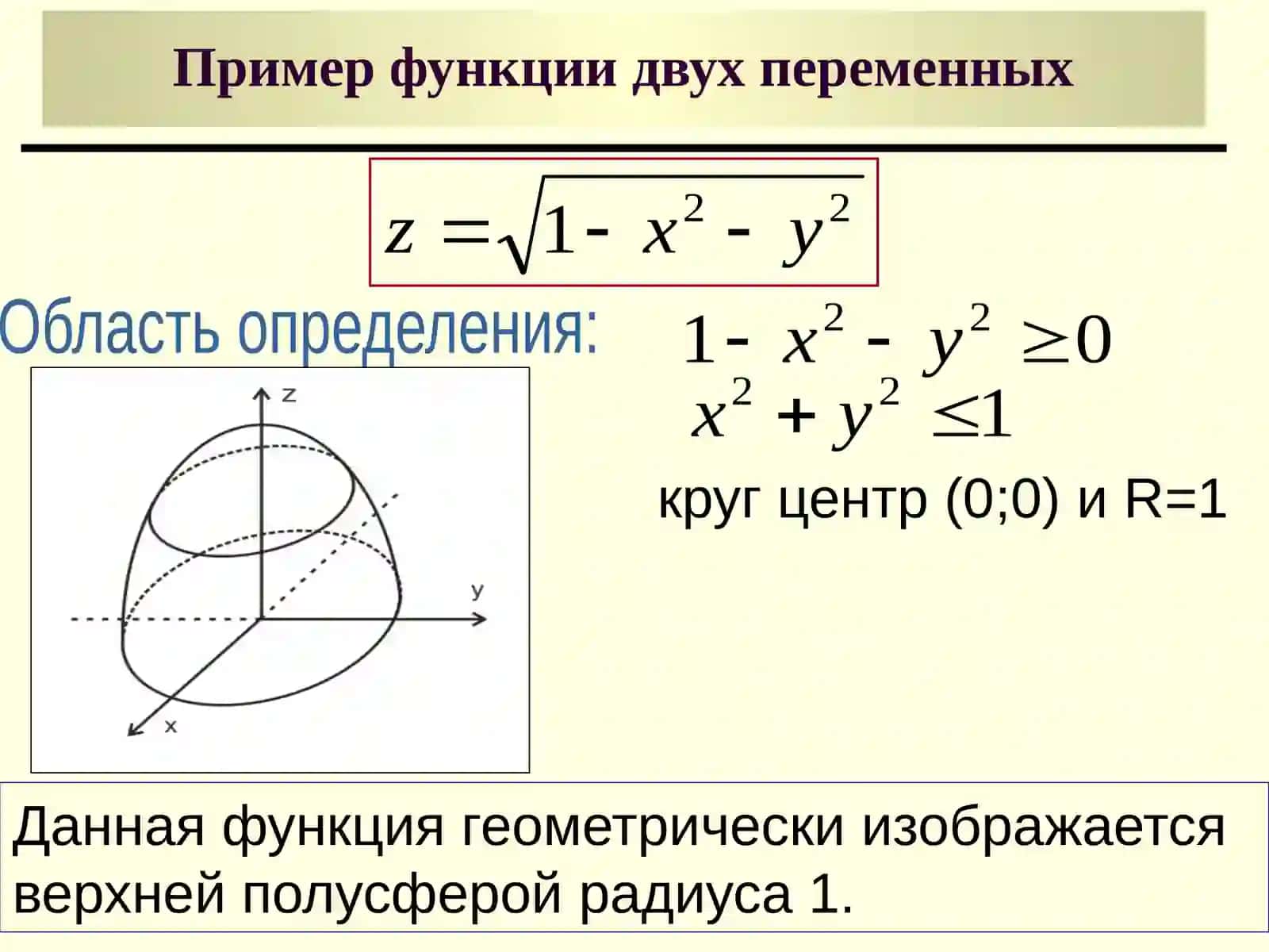 Функция двух переменных 4
