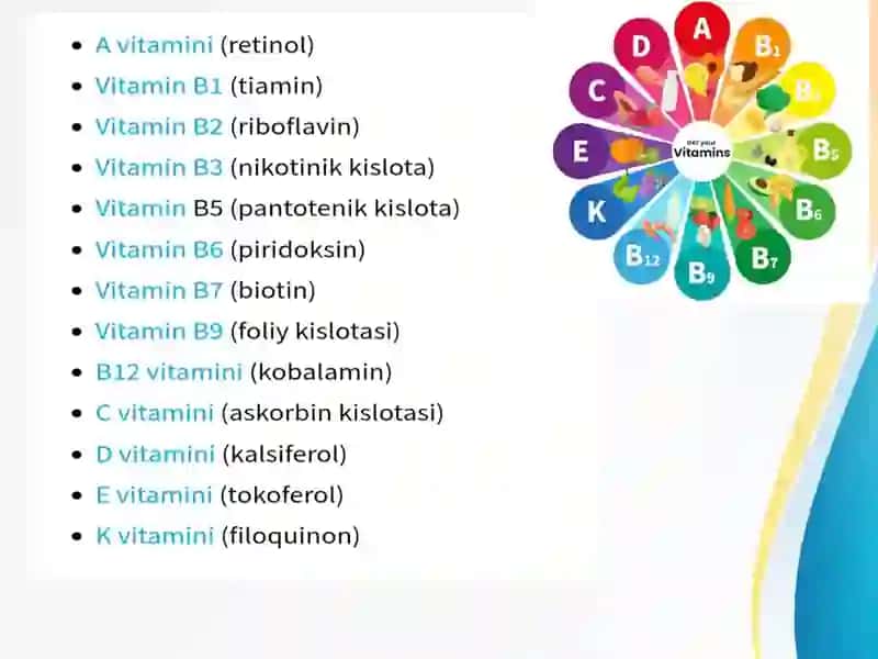 Vitaminlar.Osteoparozni davolash vositalari 4